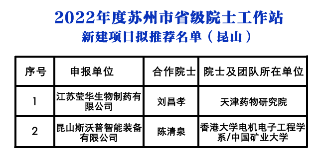 未標(biāo)題-1